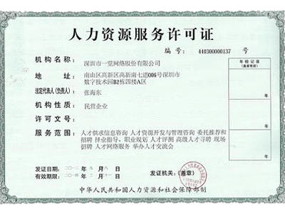 Human Resources Service Licence