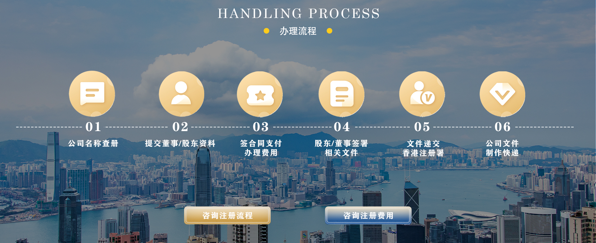 流程.png