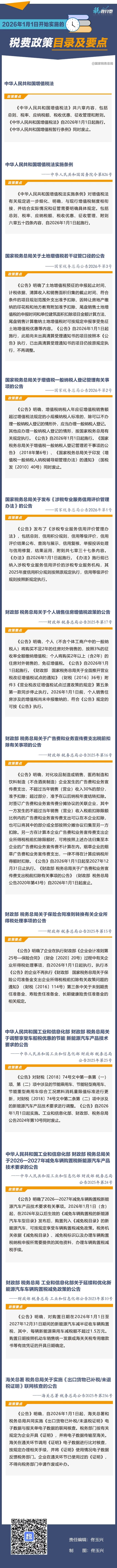 <strong>Tax and Fee Policies Effective from 1 January</strong>